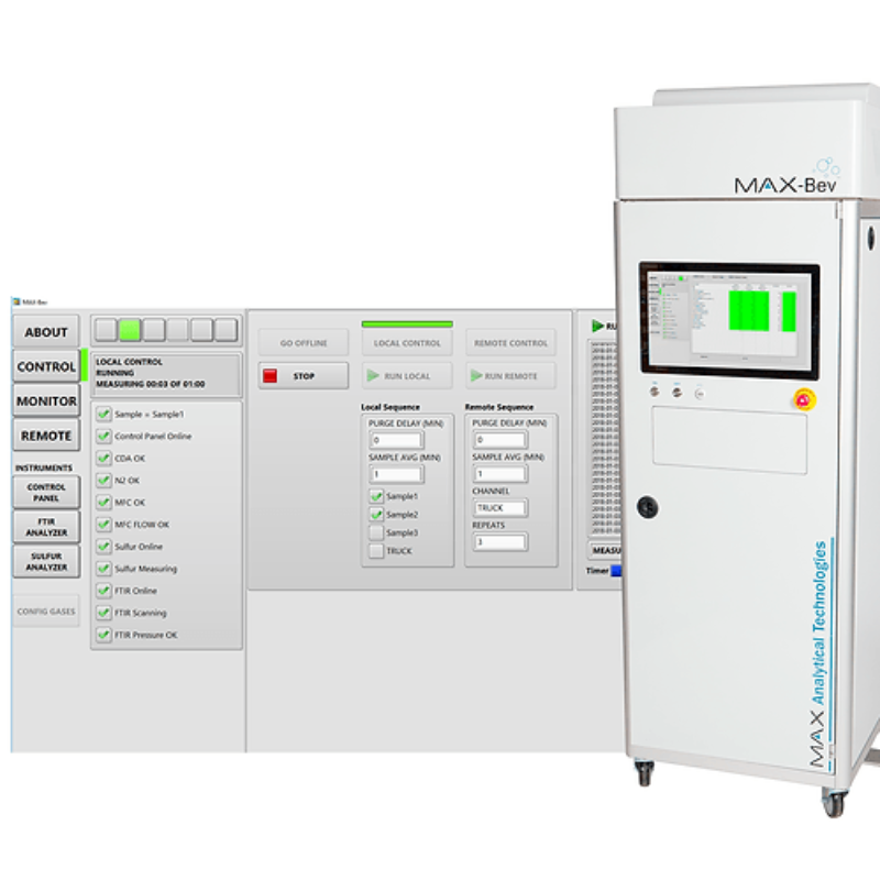 MAX-Bev CO₂ Purity Monitoring System